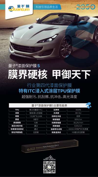 量子膜大庆旗舰店产品_007量子S车衣.png