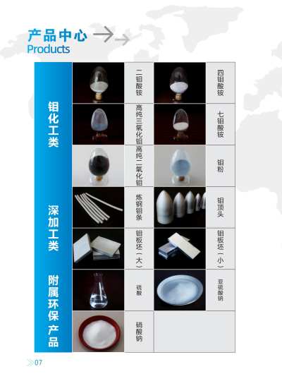 美图制作_天桥新材简介