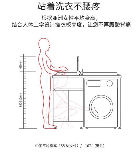 纬度全铝洗衣机柜阳台柜_一产品介绍9.jpg