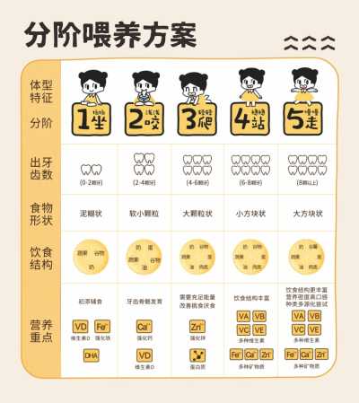 张金花—国际营养师、高级营养师_本家良田