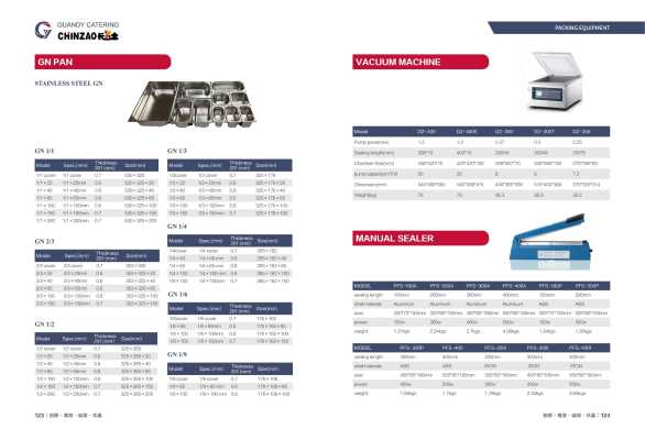guandy catalog_guandy catering equipment