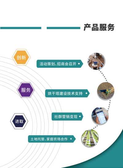 中科禾森产品手册电子版_27.jpg