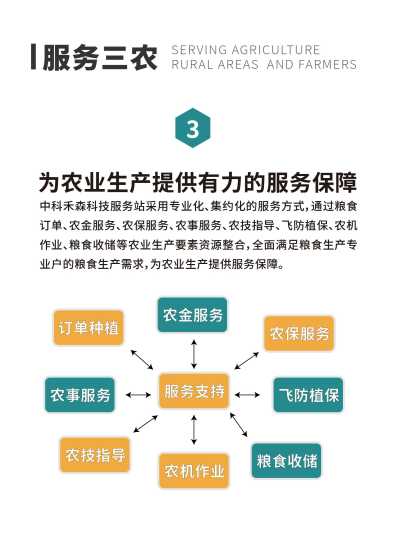 中科禾森产品手册电子版_19.jpg