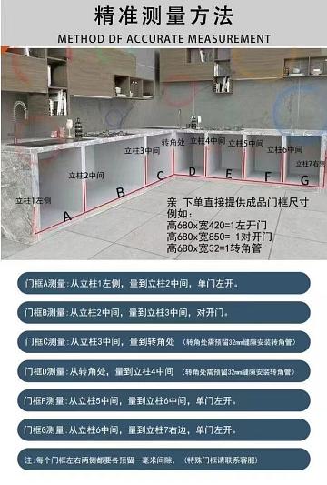 橱柜门样式_橱柜门测量方法