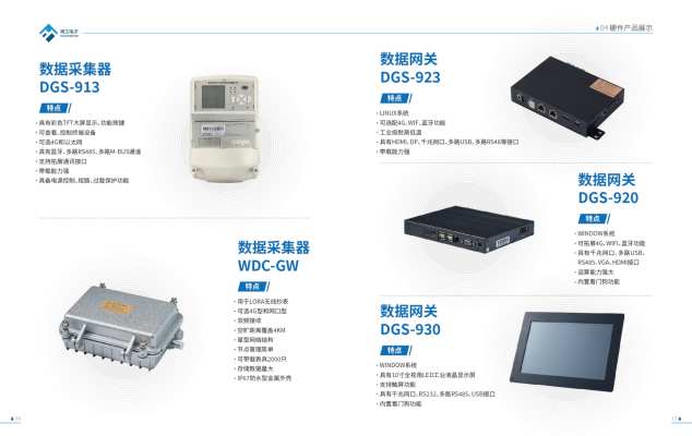 asd_深圳常工电子产品图册2024