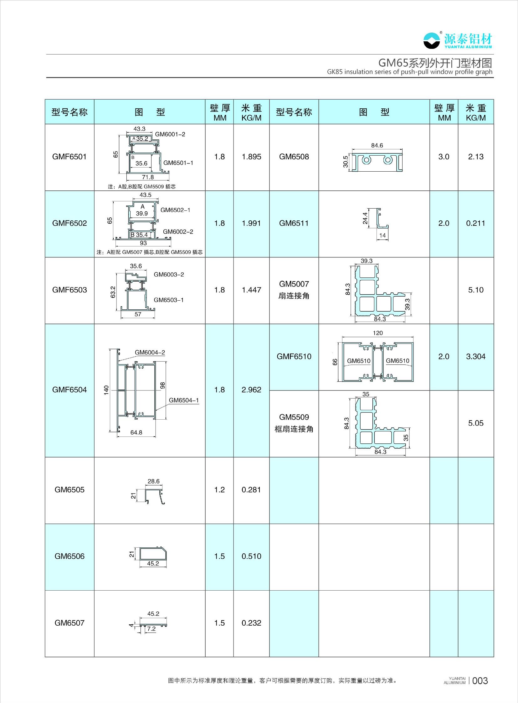 新疆源盛图册（源泰铝业）_TY0020.jpg