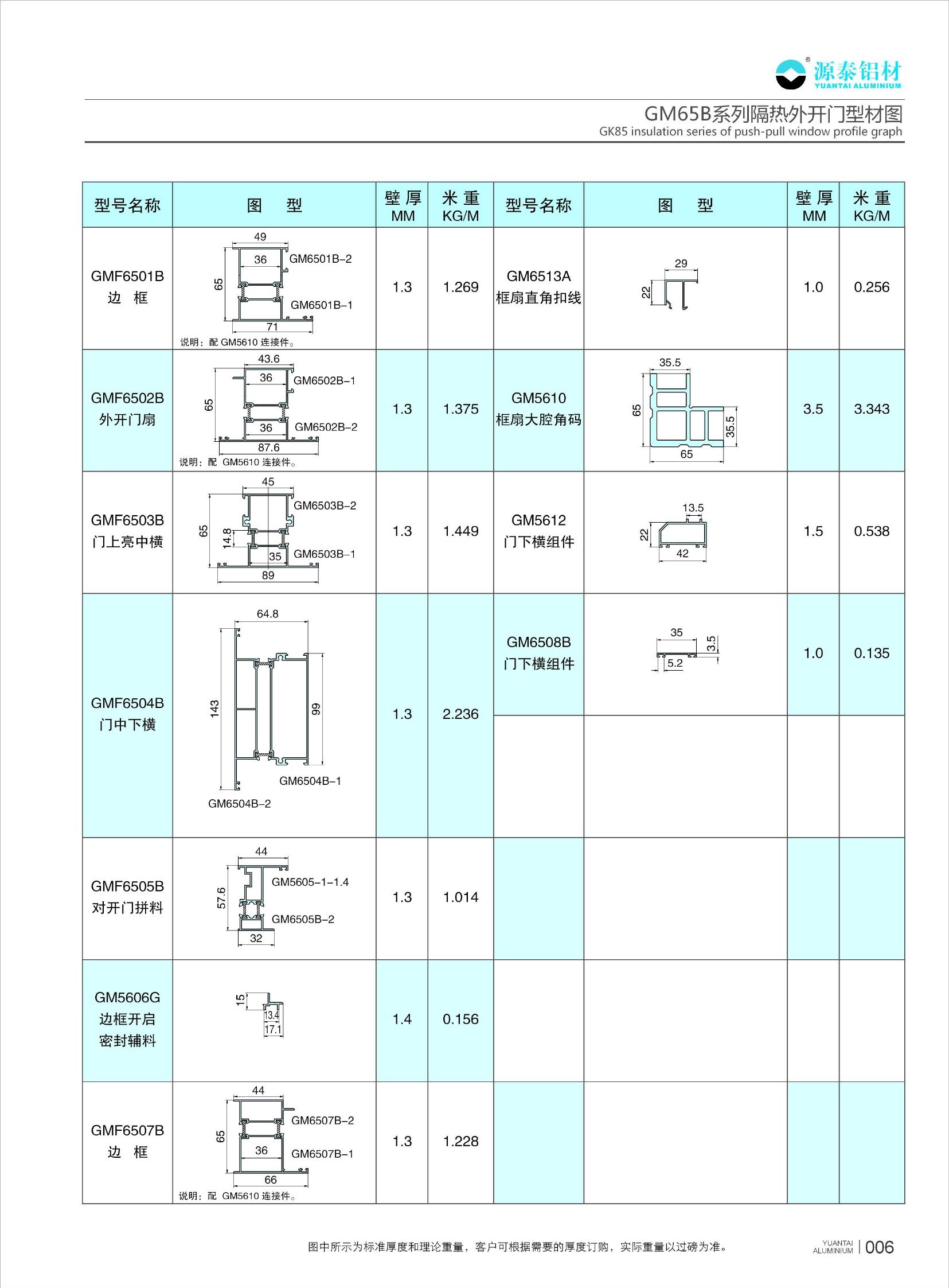 新疆源盛图册（源泰铝业）_TY0023.jpg