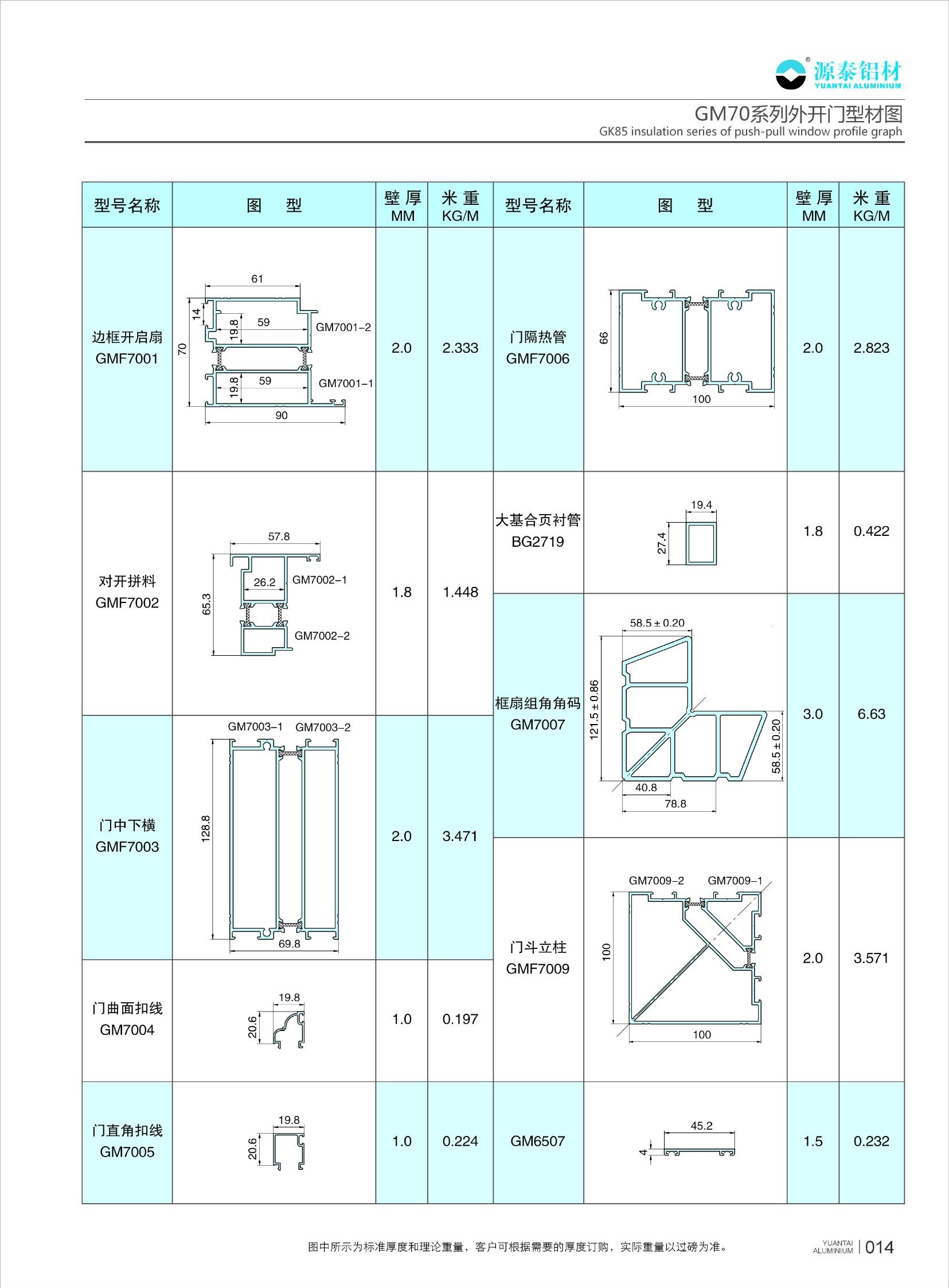 新疆源盛图册（源泰铝业）_TY0031.jpg