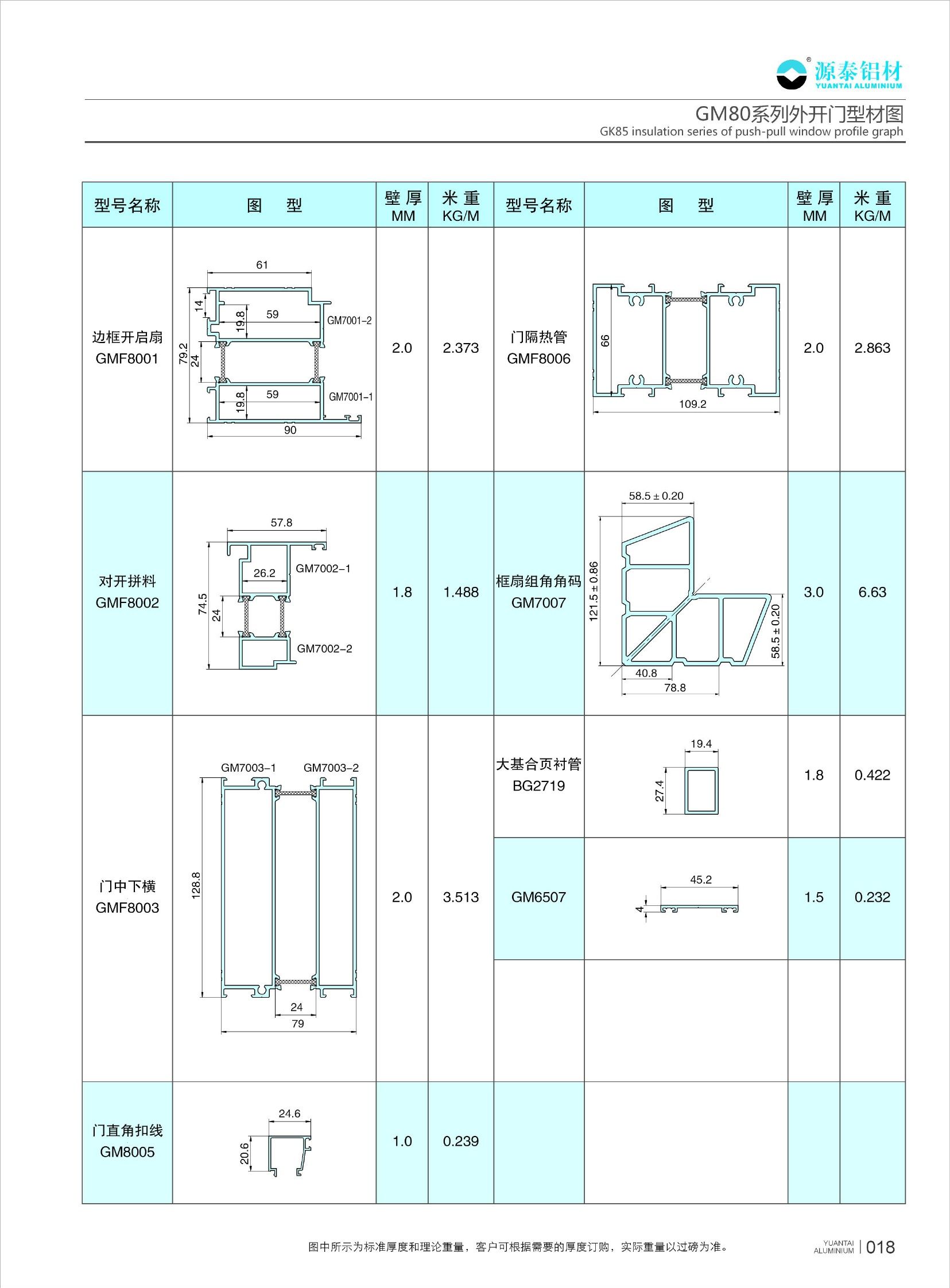新疆源盛图册（源泰铝业）_TY0035.jpg