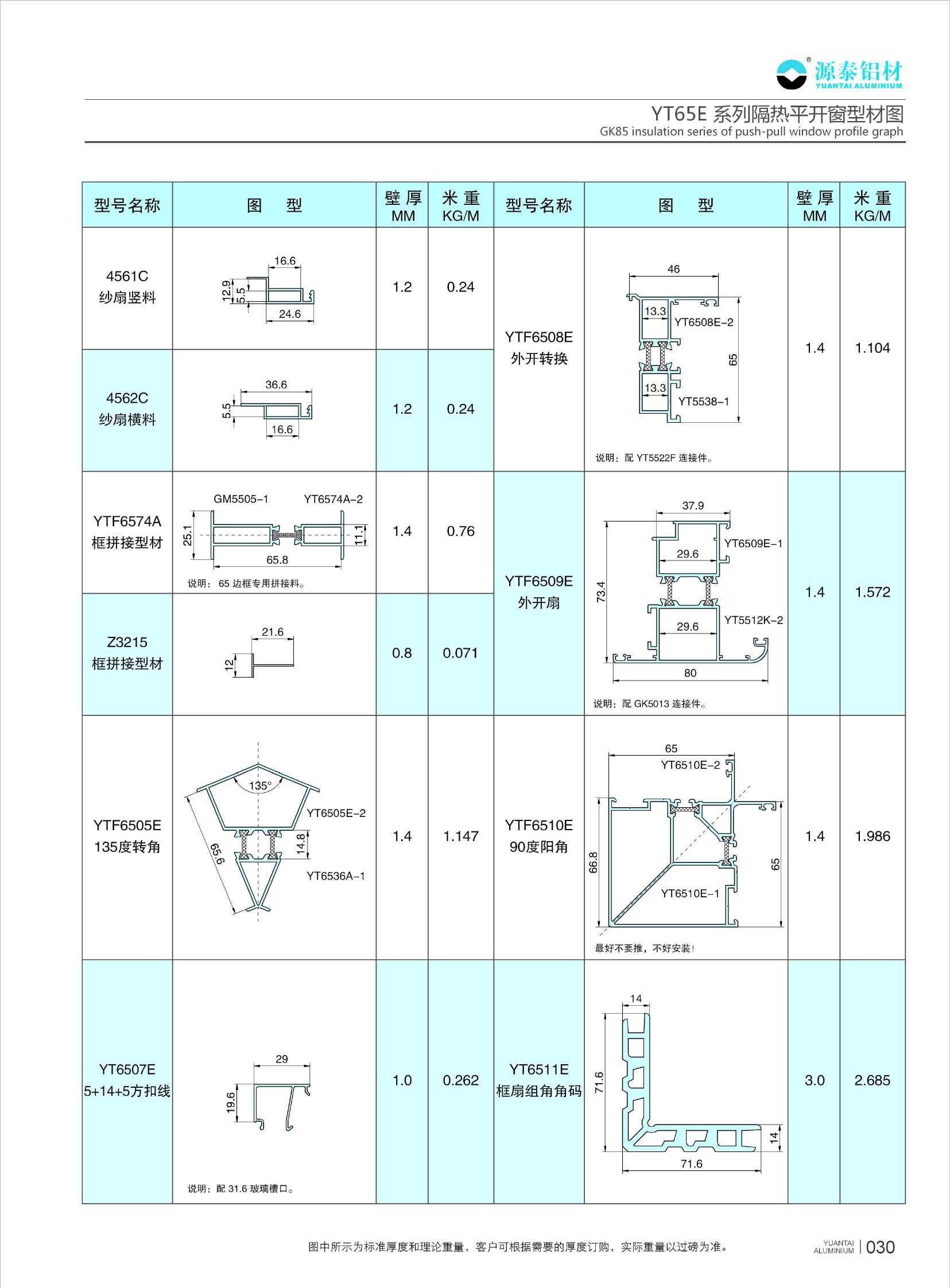 新疆源盛图册（源泰铝业）_TY0047.jpg