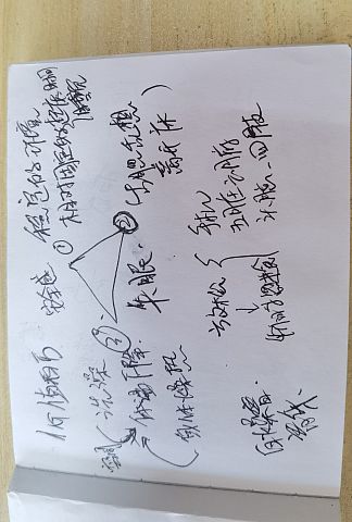 古镇灯饰批发-产品图册_失眠问题解决咨询-联系GZDSPF001