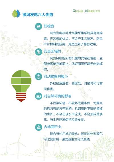 651030725mn_青岛国创环保微风发电