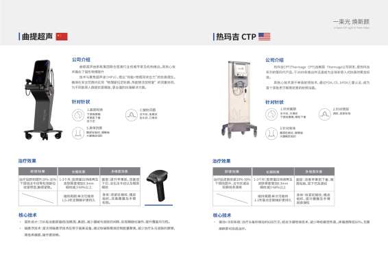 圣优国际_（已压缩）圣优国际产品手册1
