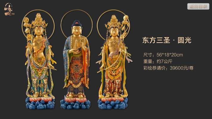 123_2025铜像产品目录