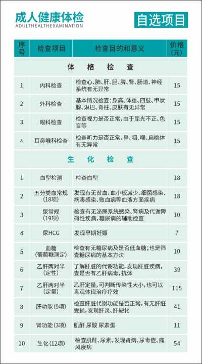 常州康瑞世纪医院_测试