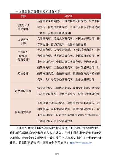 中国社会科学院大学学生会_2025新生入学手册（）