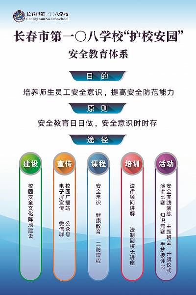 护校安园工作体系_护校安园工作体系