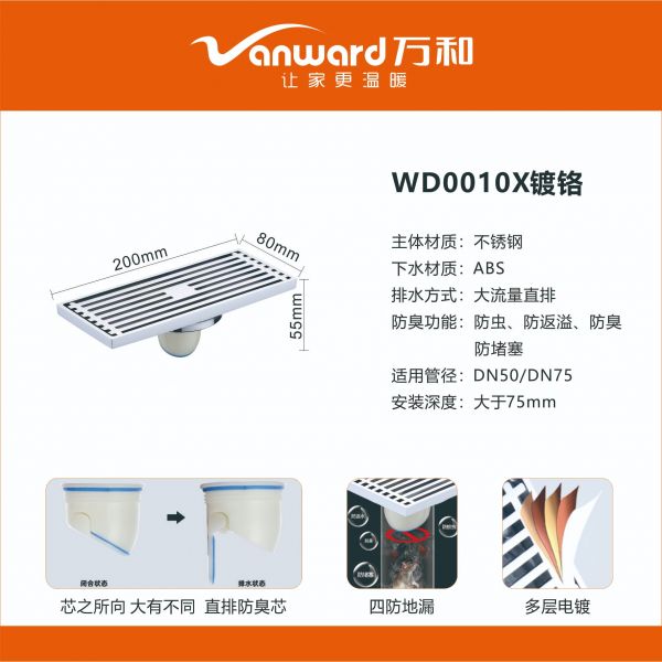 地漏-WD0010X_万和卫浴产品电子图册